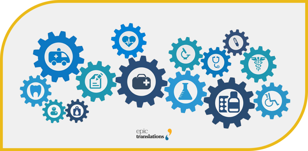 English to Italian translation service